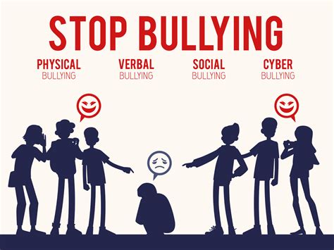 Forbidden love and bullying: can they get over all difficulties .